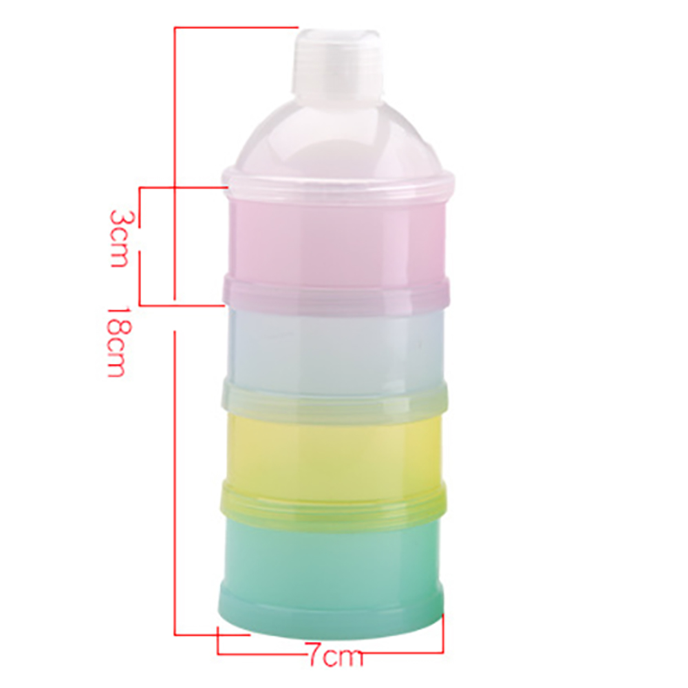 Portable Formula Storage Conta - Baby Food Universe recension och pris
