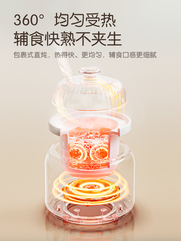 Jiuyang micro-pressure BB pot  - Baby Food Stew recension och pris